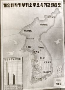 재1대 성업봉찬회 각지부지소 및 소속기관 일람도 포스터